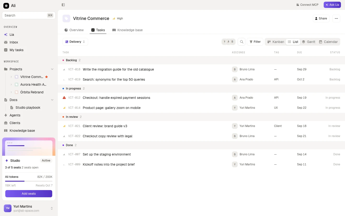 The same board as a list, grouped by status
